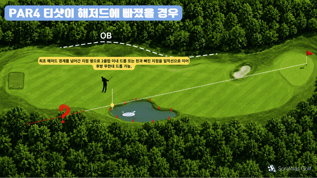 골프 파4 볼이 해저드(페널티구역)에 빠졌을 때 스코어 세는법과 처리방법