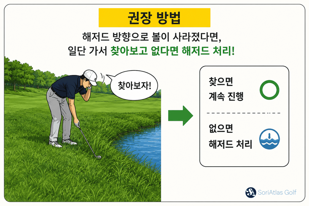 골프 해저드에 볼이 빠졌는지 확인이 불확실할 때 처리방법